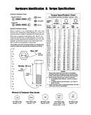 Hardware id./torque specifications