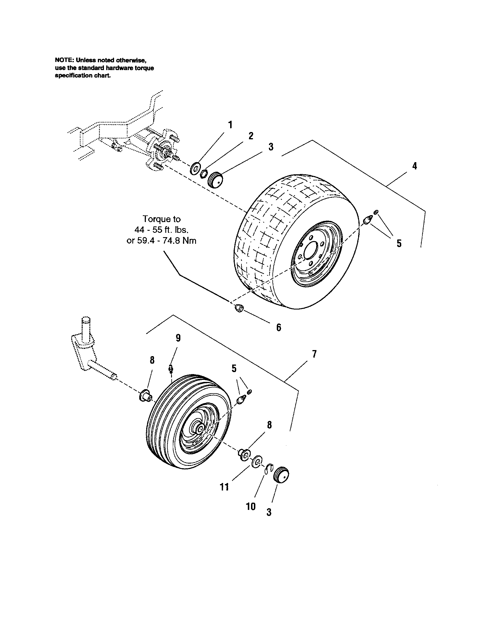 Wheels/tires