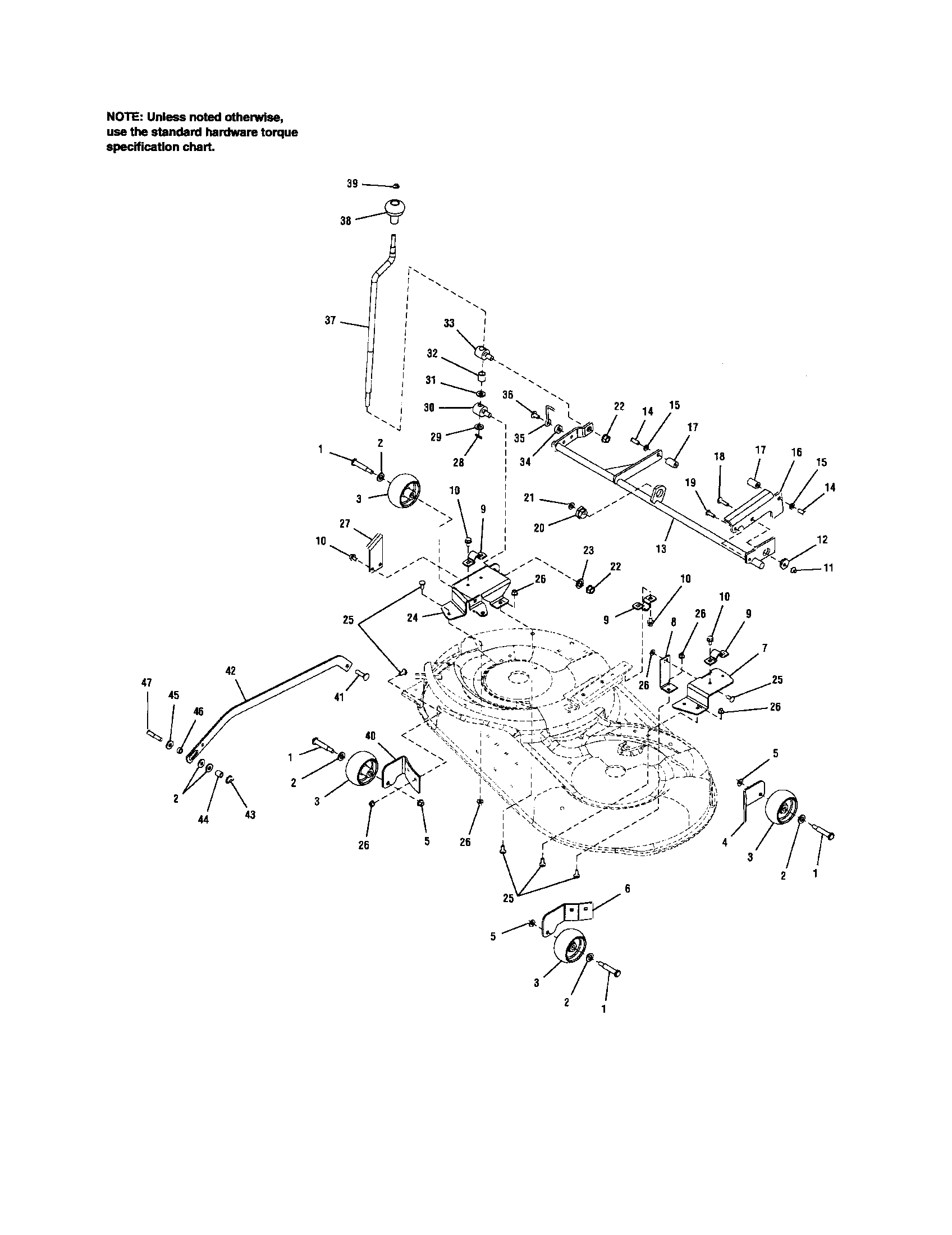 Mower deck-height adjustment
