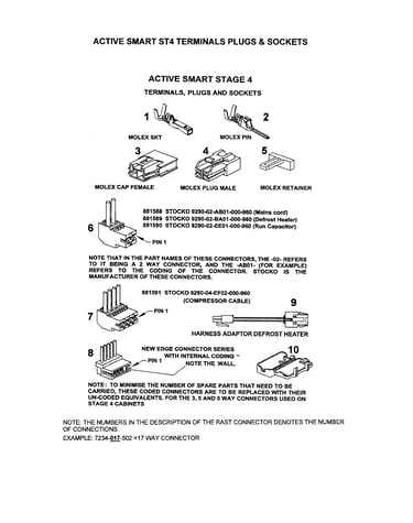 Plugs and sockets