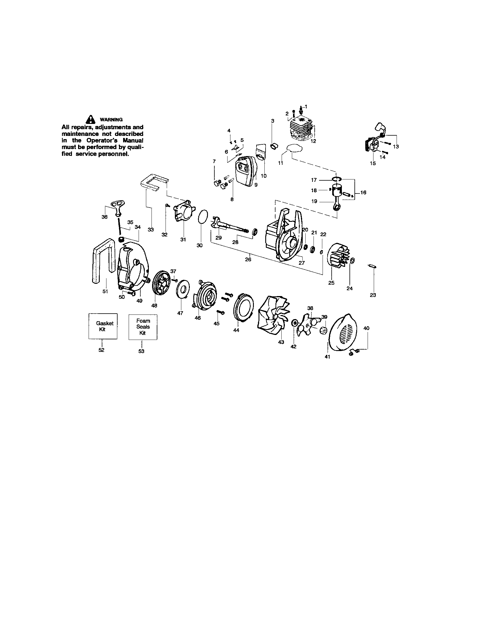 Cylinder/crankshaft/crankcase