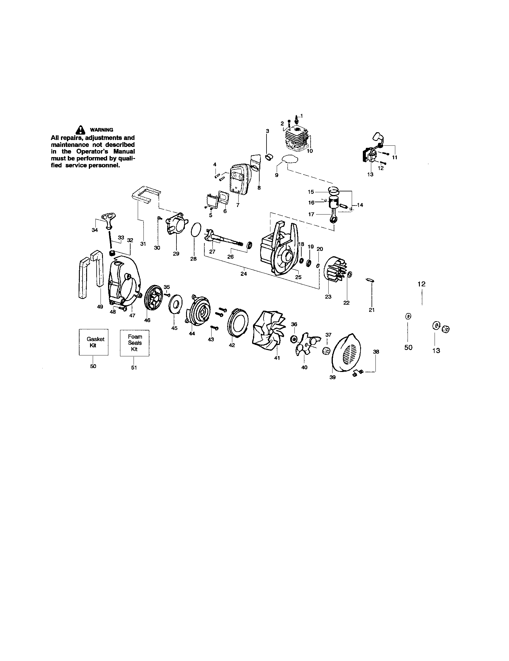 Cylinder/crankshaft/crankcase