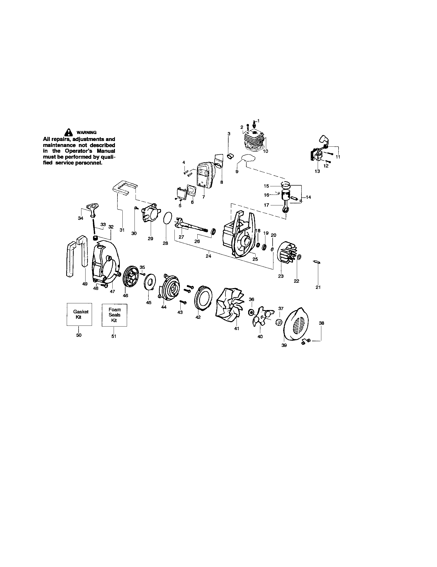 Cylinder/crankshaft/crankcase