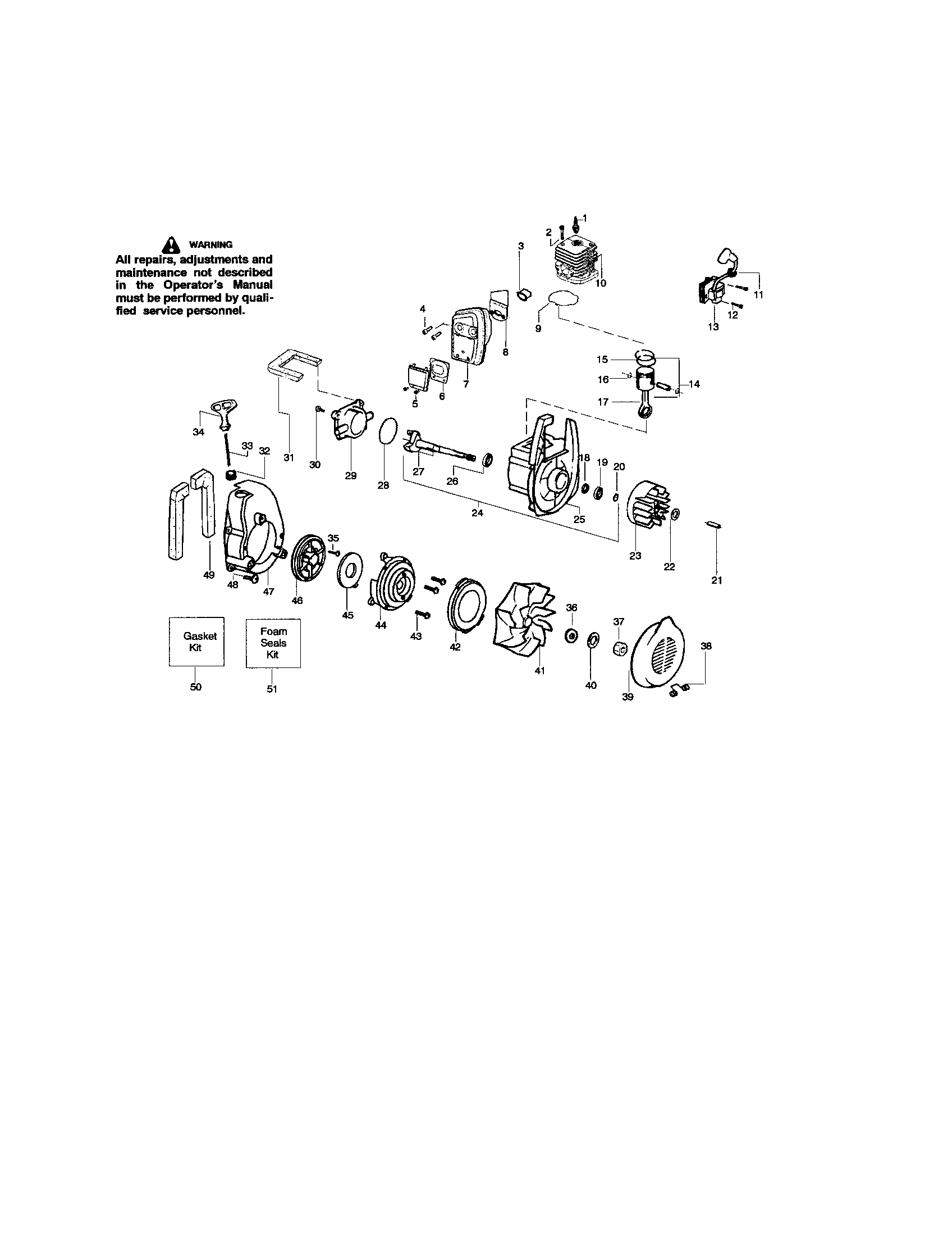 Cylinder/crankshaft/crankcase