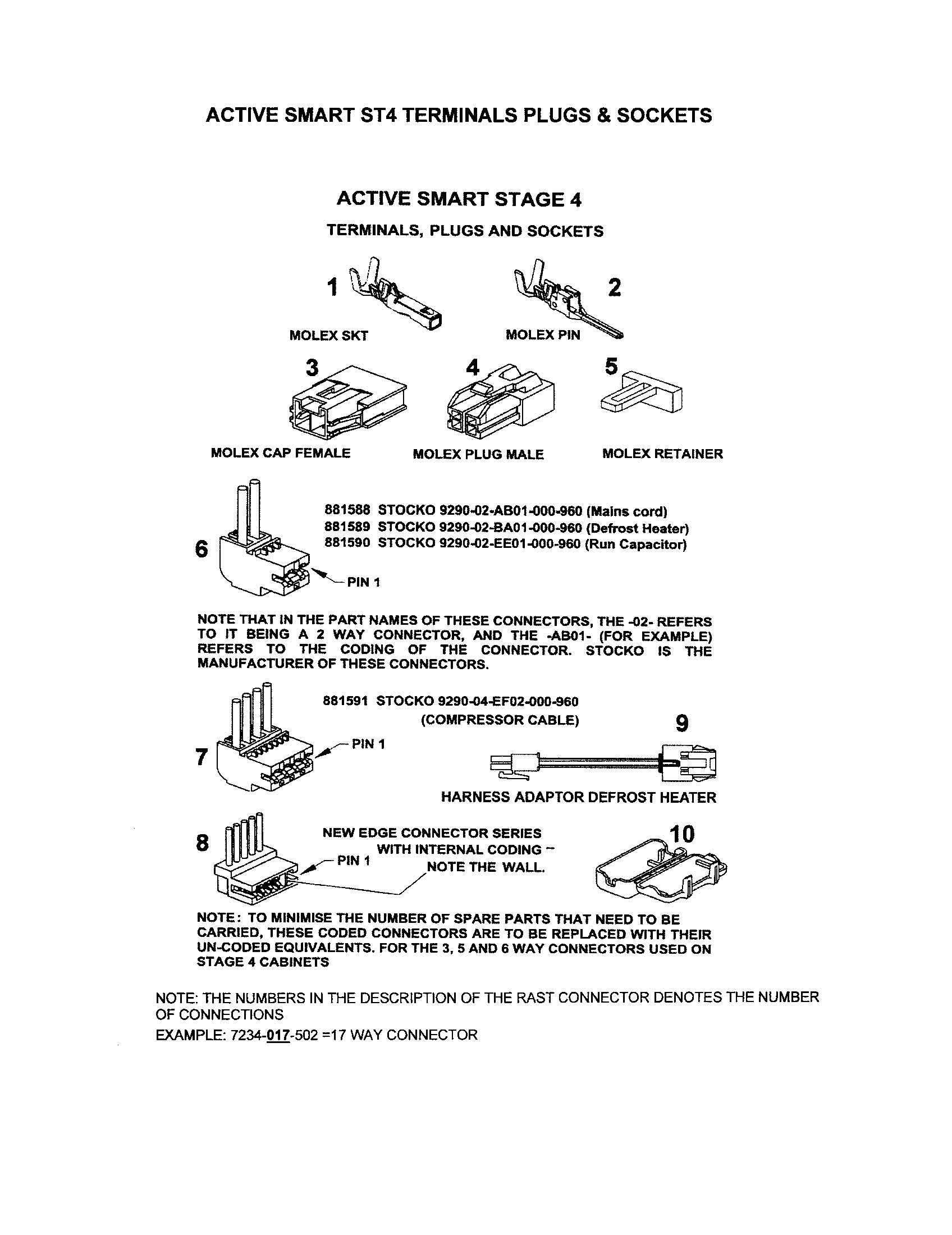 Terminals/plugs/sockets