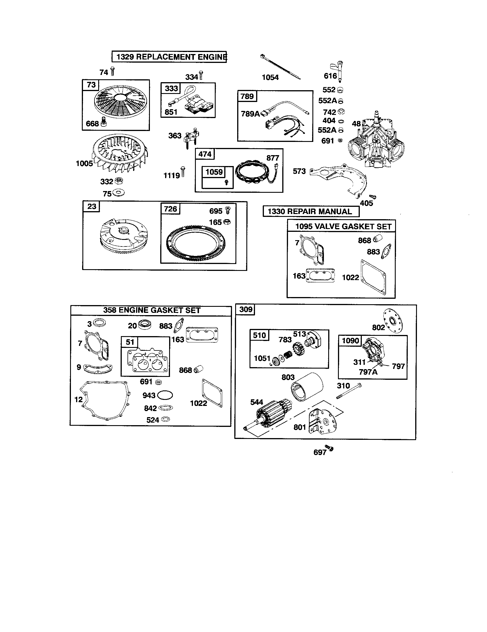 Starter-motor/flywheel