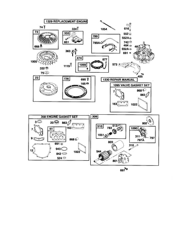 Starter-motor/flywheel