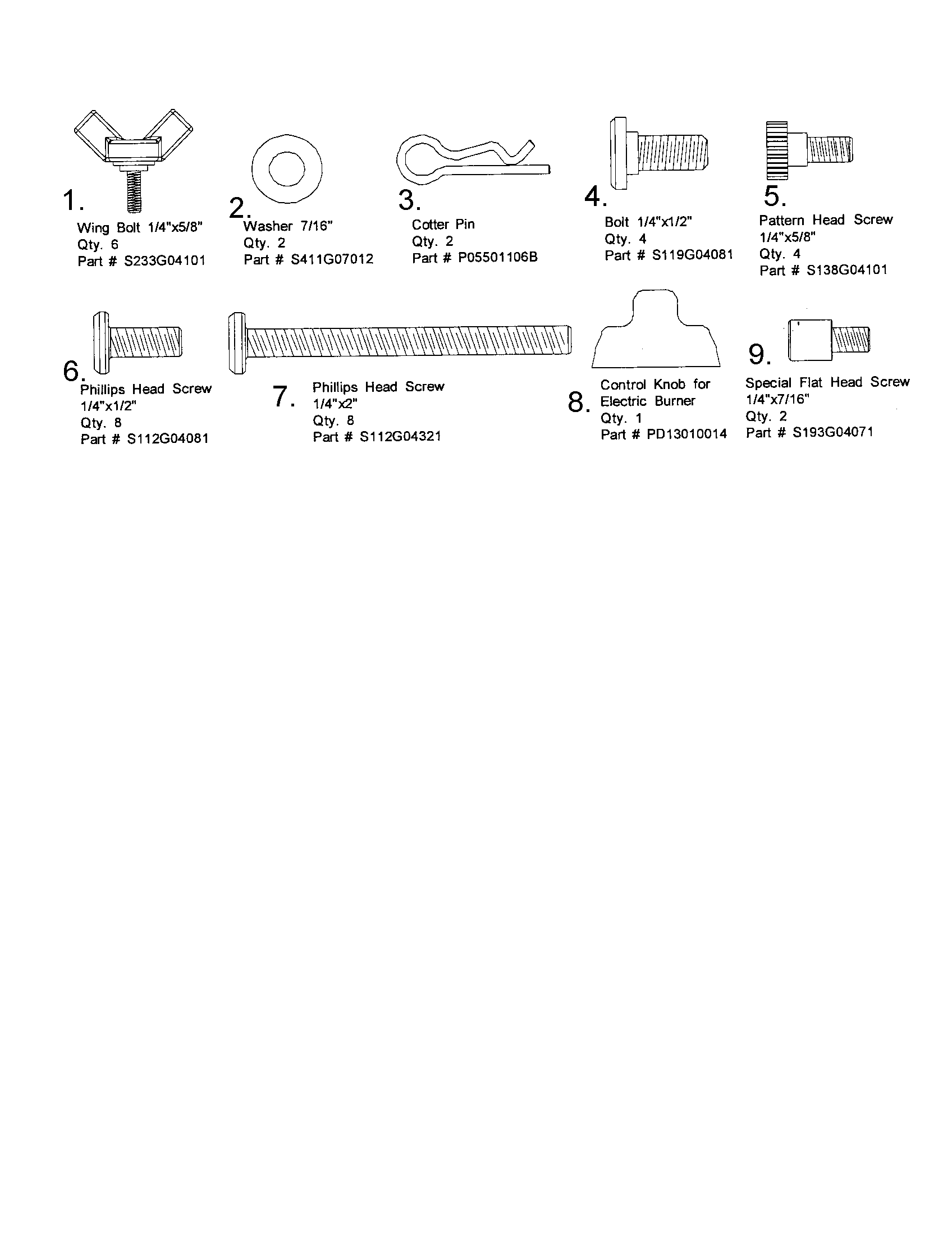 Hardware pack diagram