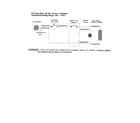 Kenmore 14115283 specification/wiring diagram diagram