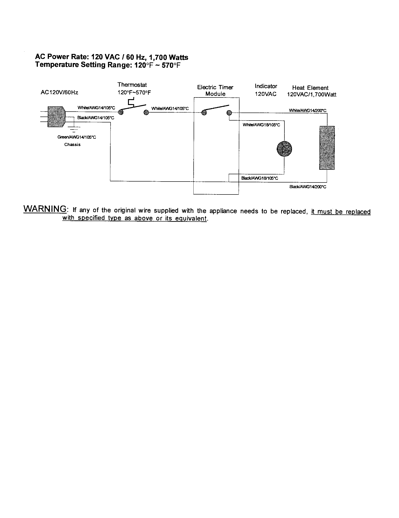 Specification/wiring diagram