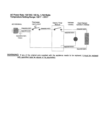 Specification/wiring diagram