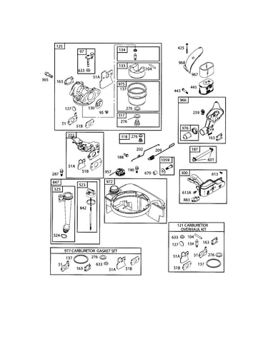 Carburetor/dipstick