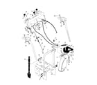 Craftsman 917881052 control panel/discharge chute diagram