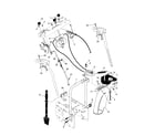Craftsman 917881053 control panel/discharge chute diagram