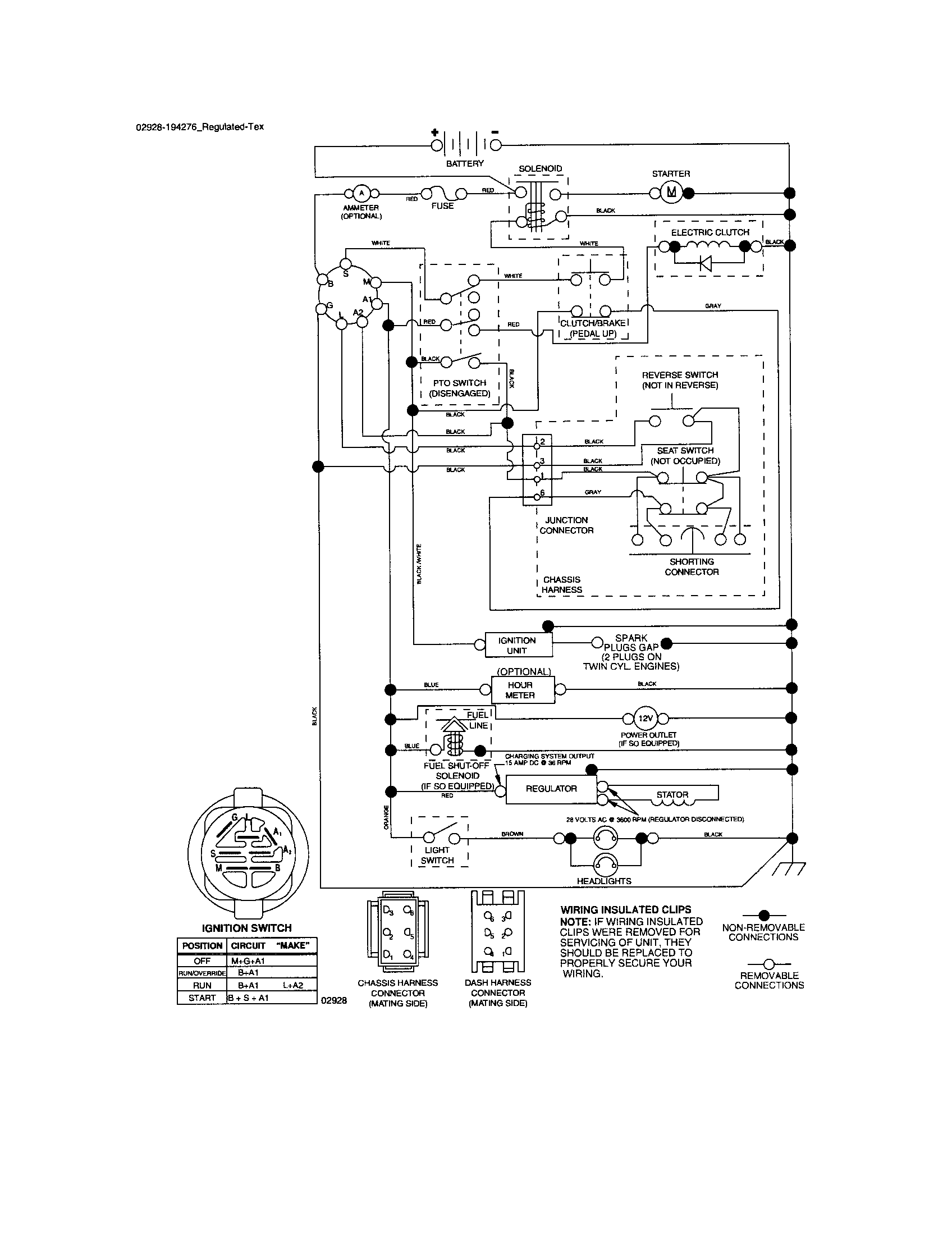 Schematic diagram - tractor
