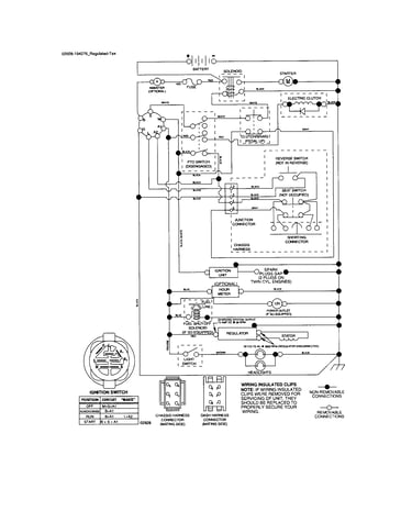 Schematic diagram - tractor