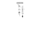 Craftsman 917280083 starting system diagram