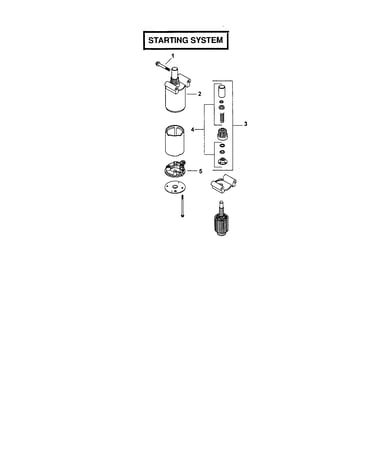 Starting system