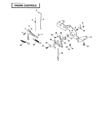 Engine controls