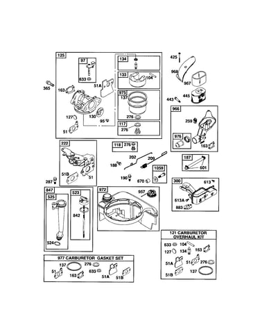 Carburetor/dipstick/fuel tank