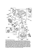 Cylinder/crankshaft/crankcase