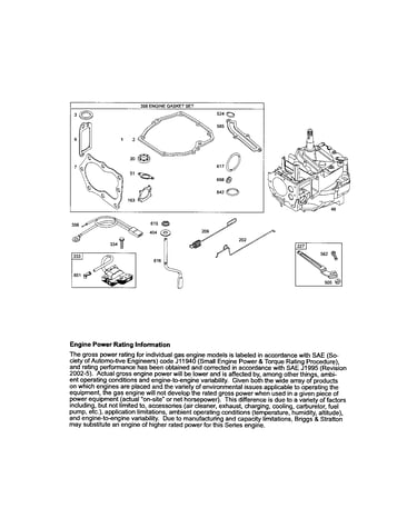 Gasket set/short block