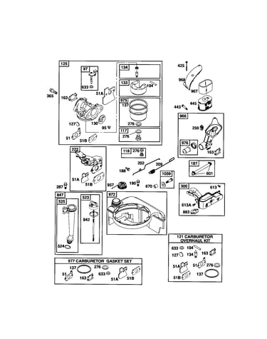 Carburetor/fuel tank/dipstick
