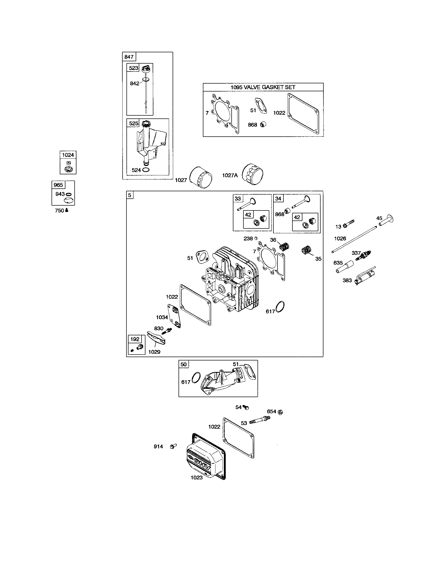 Head-cylinder/dipstick