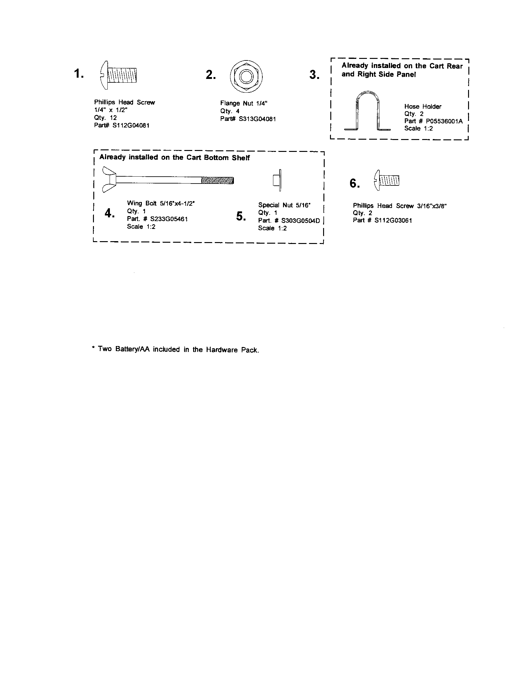 HARDWARE PACK DIAGRAM