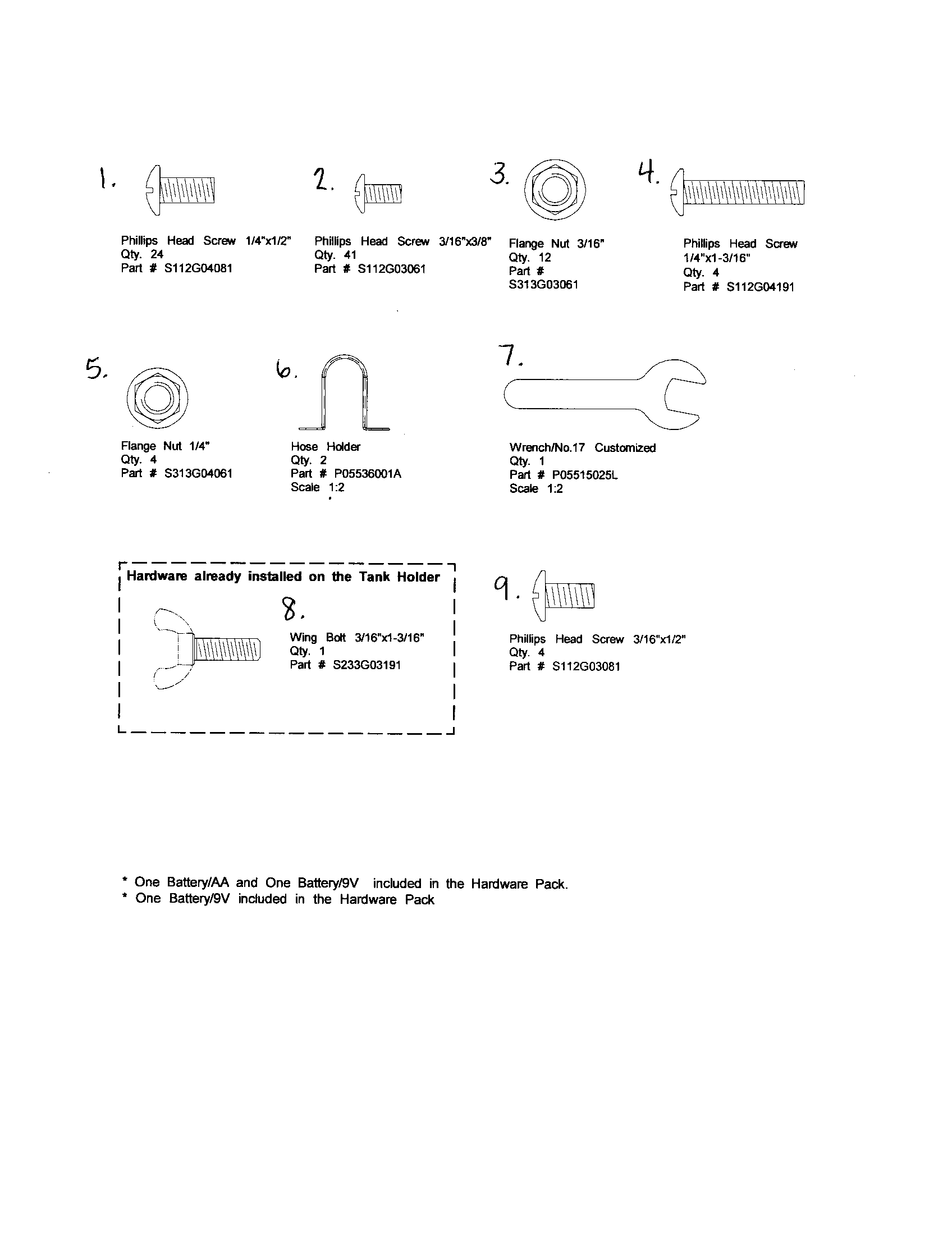 HARDWARE PACK DIAGRAM