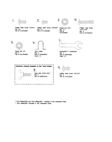 Hardware pack diagram