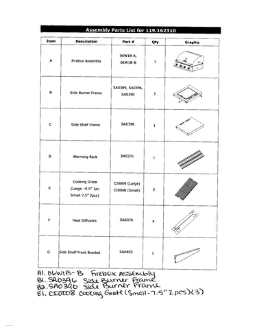 Assembly parts