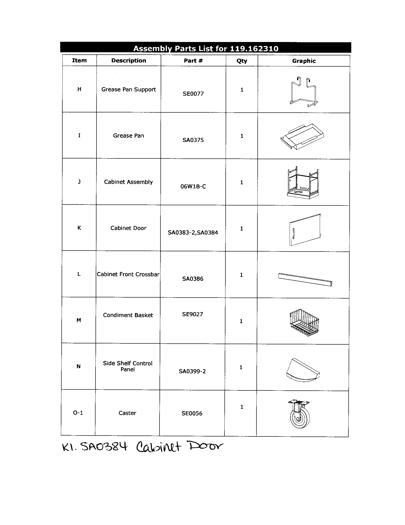Assembly parts
