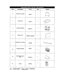 Assembly parts