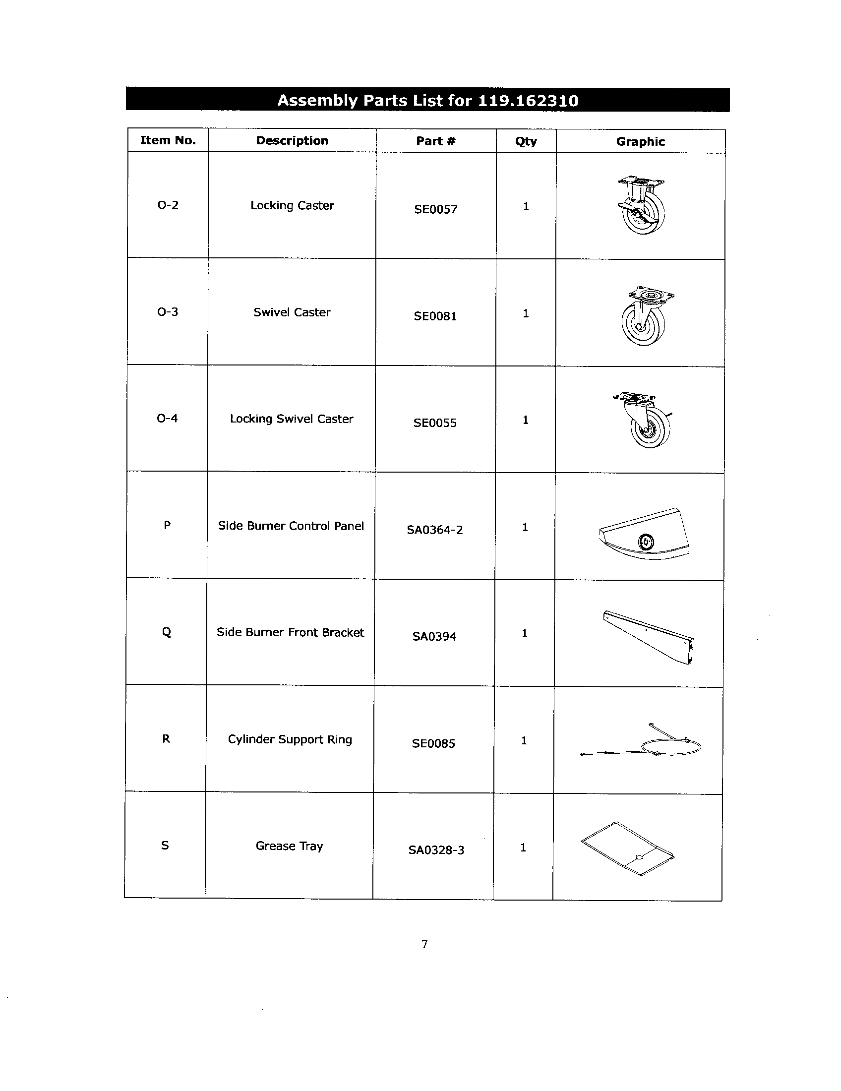 Assembly parts