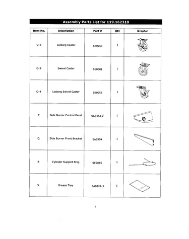 Assembly parts