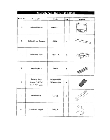 Assembly parts