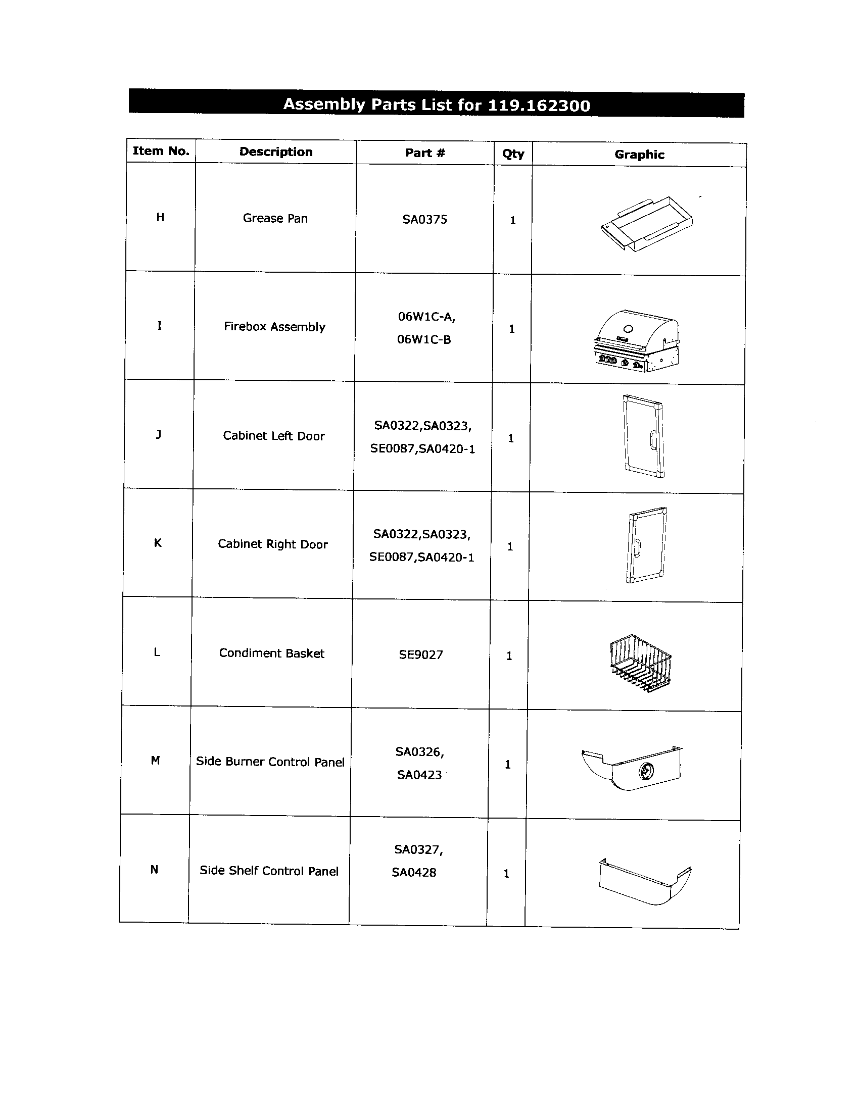 ASSEMBLY PARTS