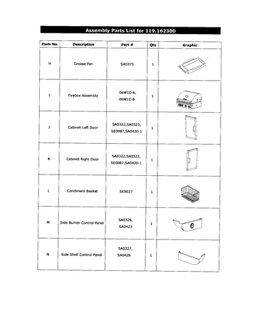 Assembly parts
