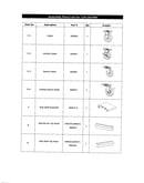 Assembly parts