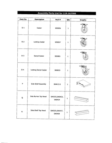 Assembly parts