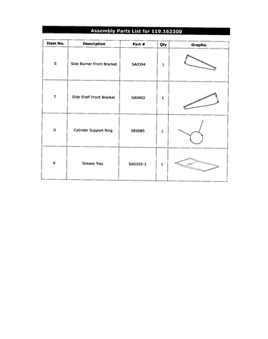 Assembly parts