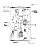 Control box