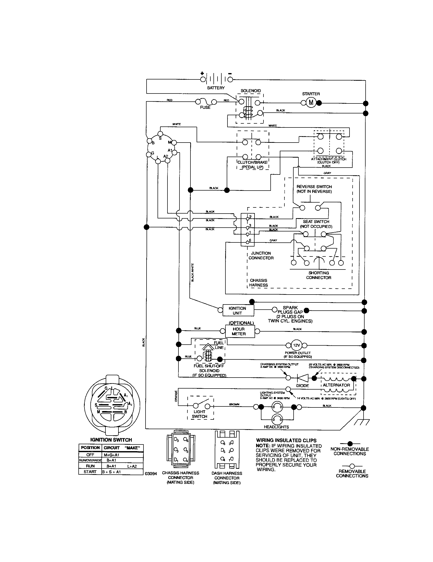 SCHEMATIC DIAGRAM - TRACTOR