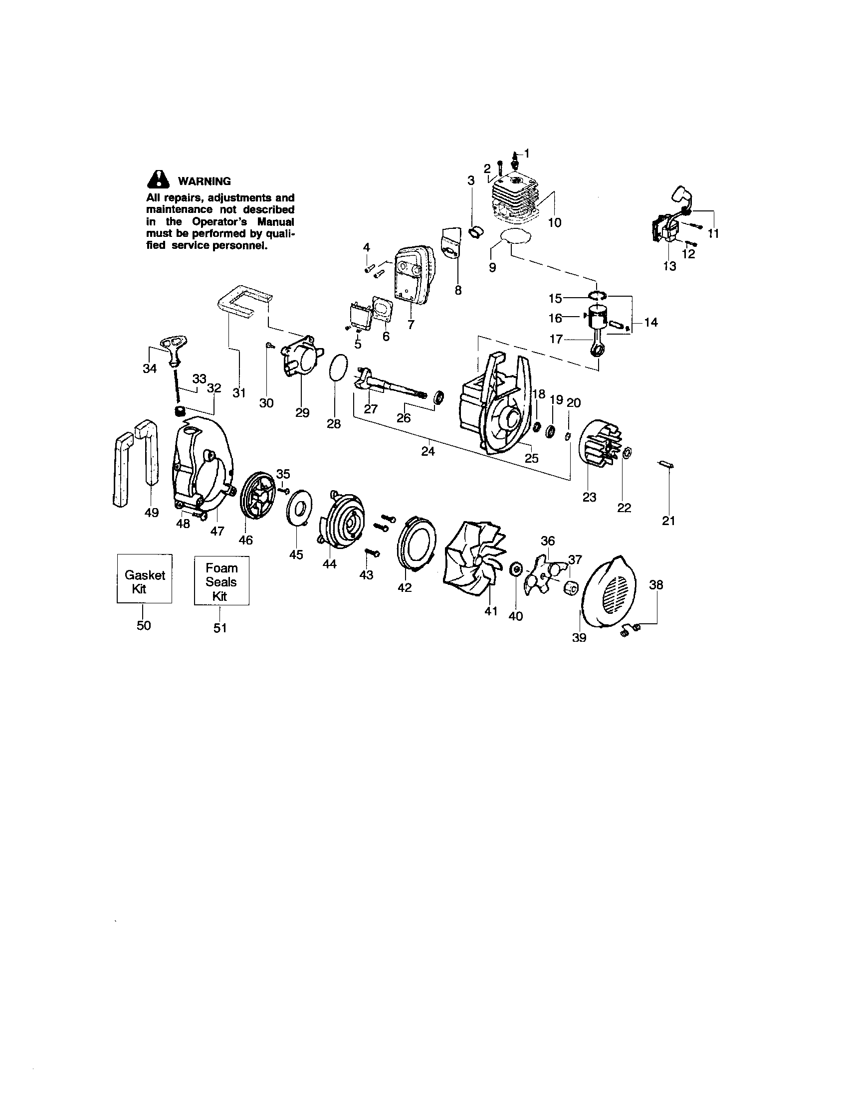 CYLINDER/CRANKSHAFT/CRANKCASE