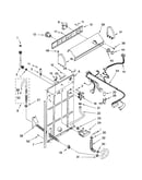 Controls/rear panel