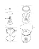 Agitator/basket/tub