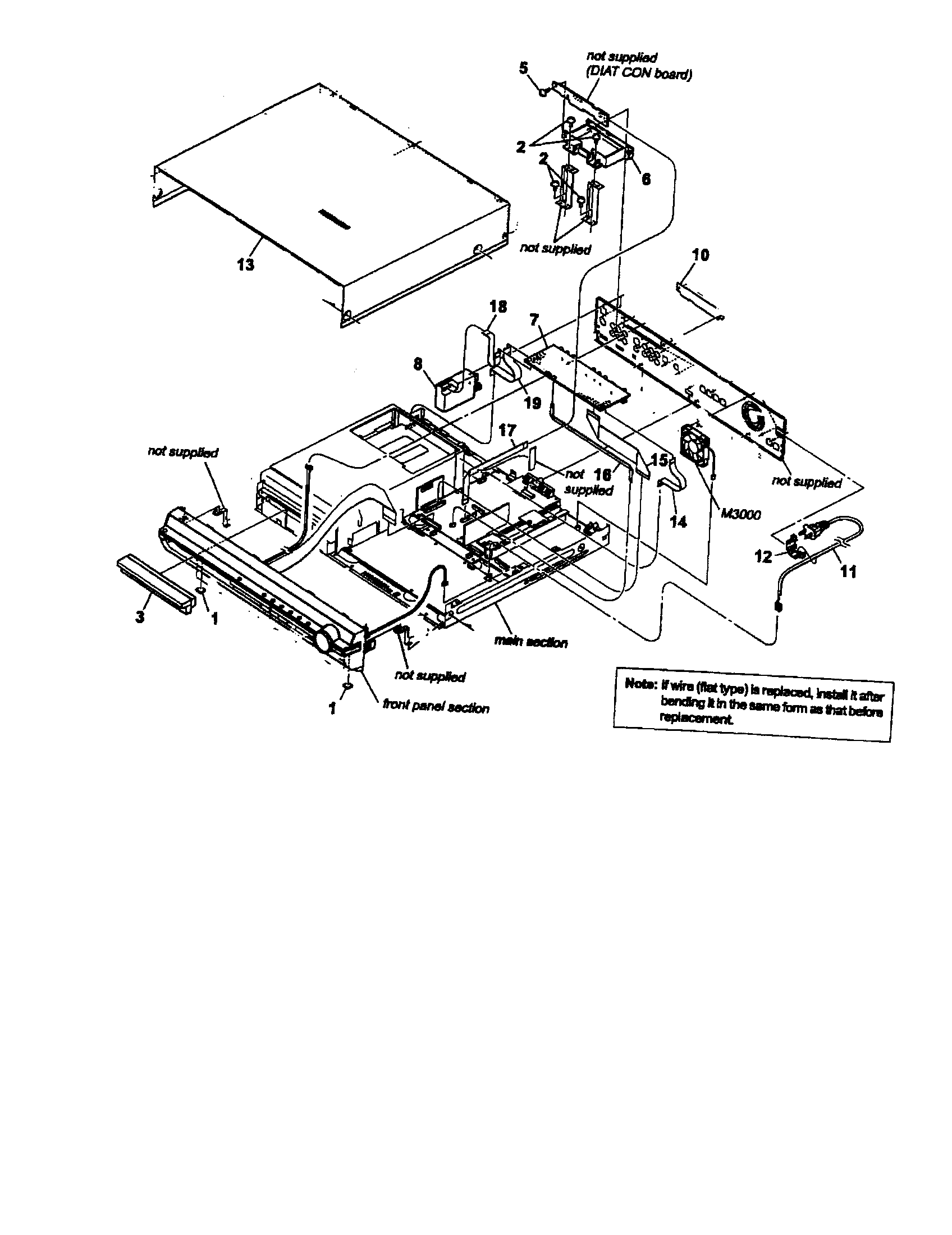 Case/main section