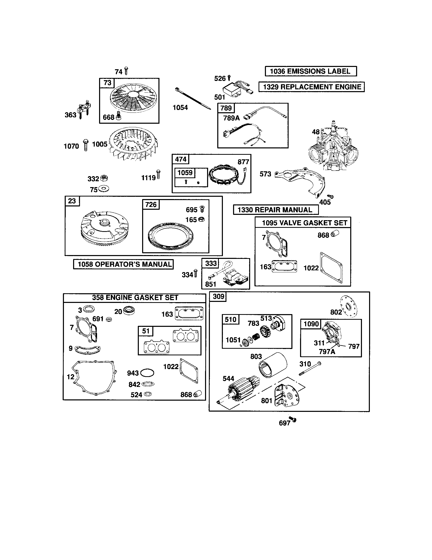 Starter motor/gasket set