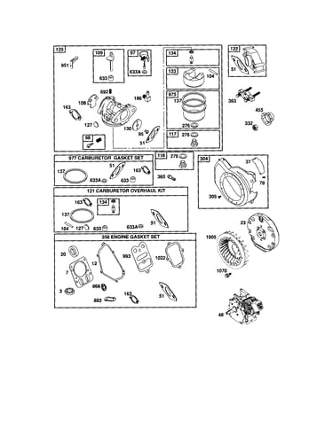 Carburetor/blower housing